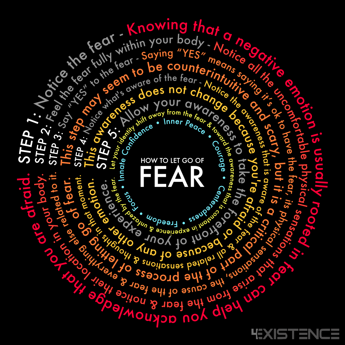 How To Let Go Of Fear Infographic